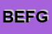 Logo di BI EFFE DI FORNASIER GERMANO E C SAS