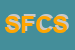 Logo di SESTI FABIO e C SNC