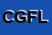 Logo di CARLET GIORGIO -FRANCO LUIGI -ZAPPALORTO GABRIELE e C SAS