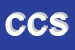 Logo di CORAZZIN e CAVALLIN SNC
