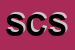 Logo di SI-CASA SRL