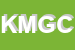 Logo di KEYSOFT DI MICHIELIN G e C SAS