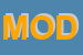 Logo di MODUS (SRL)