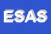 Logo di ESSEDI STUDIO e ASSOCIATI SAS
