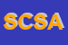 Logo di S C SERVIZI AZIENDALI SRL
