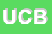 Logo di UOS CONTABILITA-E BILANCIO