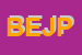 Logo di BECKET EFL DI JAMES PATRIK GRANT