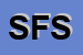 Logo di SITA FD STABORG