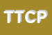 Logo di TCPM TEATRO CINE POLIN MONTEBELLUNA SRL