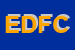 Logo di EUROPARKETTI DEI FLLI CALLEGHER (SNC)