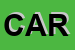 Logo di CARIBO (SRL)