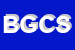 Logo di BUCCIOL GIOVANNI e C SNC