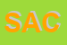 Logo di SACAR SNC