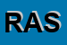 Logo di RGS AUTOMAZIONI SRL