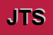Logo di JUST IN TIME SRL