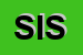Logo di SISAVENETA (SRL)