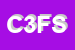 Logo di CONFEZIONI 3 F SNC DI FREGONESE F E C
