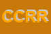 Logo di CERAMICHE e CO DI RESERA ROSSELLA