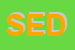 Logo di SEDACOM (SRL)