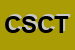 Logo di CTI SAS - CONSULENZE TECNO IMPIANTISTICHE-DI VANZIN ADELINA e C