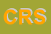 Logo di CENTRO RISORSE SRL