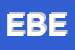 Logo di ESTETICA BLUE EYES
