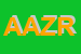 Logo di AZIENDA AGRICOLA ZAMBON RENZO