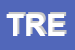 Logo di TREVISERVICE (SRL)