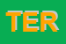 Logo di TERMOPLAST (SNC)
