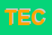 Logo di TECNORICAMBI SRL