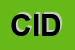 Logo di CIDIENNE (SRL)