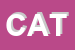 Logo di CATI SRL