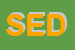 Logo di SEDACOM (SRL)