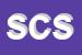 Logo di SEA CONSULTING SRL