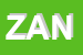 Logo di ZANET