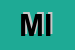 Logo di MIRO' INVESTIGAZIONI