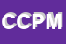 Logo di COPMA COOPERATIVA PULIZIE E MANUTENZIONI (SRL)