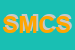 Logo di STELLA MICHELE e C SNC