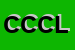 Logo di CAFFE-CENTRALE DI CHIN LUCA