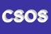 Logo di CANTINA SOCIALE DI ORSAGO SOC COOP AGRICOLA