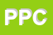 Logo di POLMAGLIA DI POLIN e C SNC