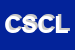 Logo di COFIN SDF DI COCCHETTO LUIGINA E FURLANETTO GIULIANA