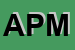 Logo di APM (SRL)