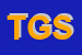 Logo di TOP GRES SRL