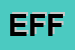 Logo di EFFETI SNC