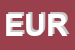 Logo di EUROTEL SRL