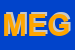 Logo di MEGGETTO (SRL)