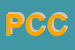 Logo di PAGNUSSAT CLAUDIO e C SNC