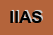 Logo di IRA INDUSTRIA ALIMENTARE SRL