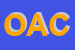 Logo di OSTERIA ALLE COLONNETTE